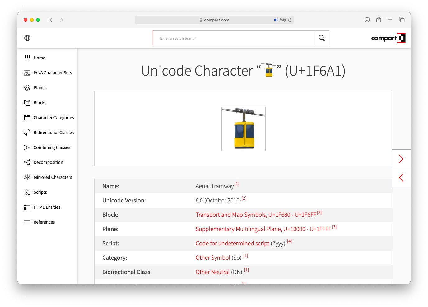 Compart - Unicode Lists