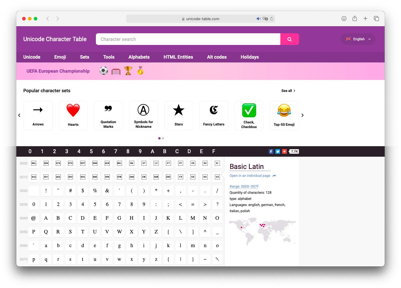 Unicode Character Table