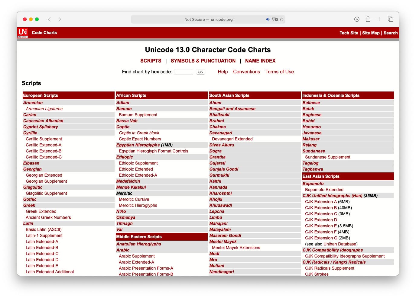 Unicode Code Charts - The Official Character