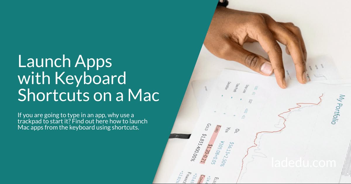 How to Open an App with a Keyboard Shortcut on macOS