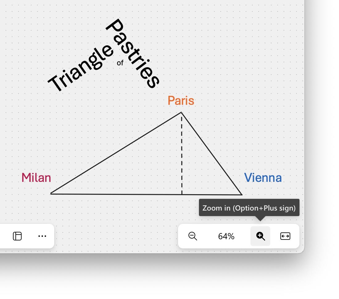 Zoom in and out in MS Whiteboard using the zooming toolbar