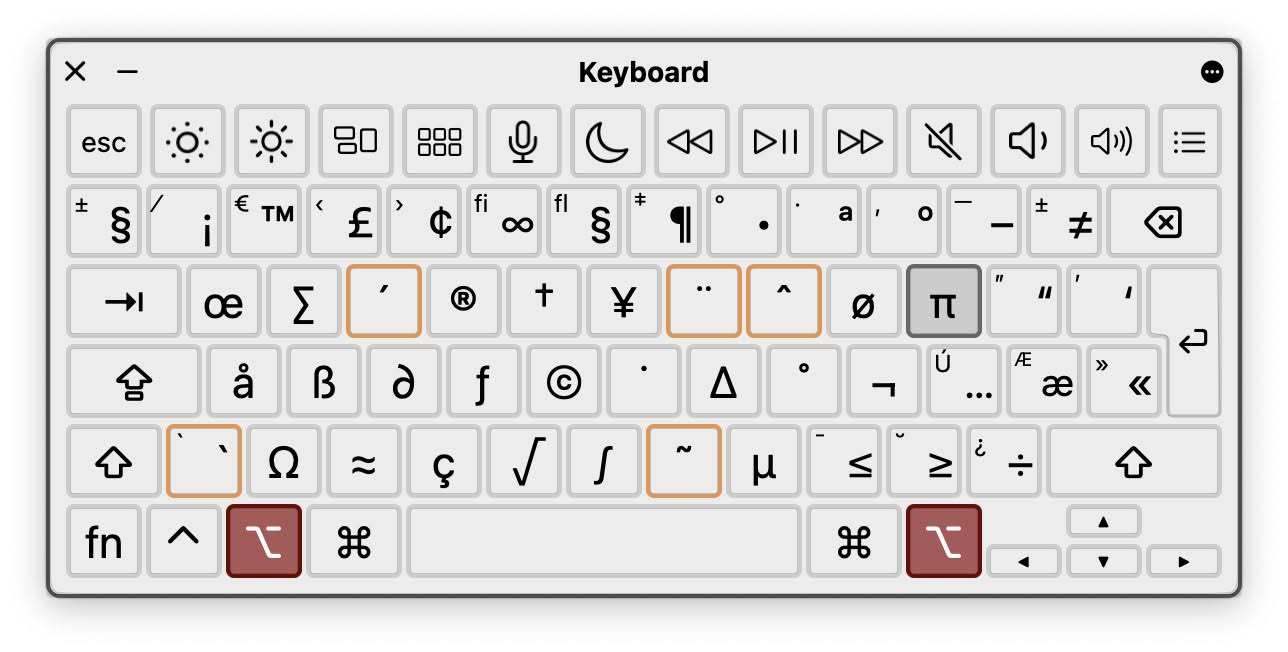 The key combination for inserting π on a Mac