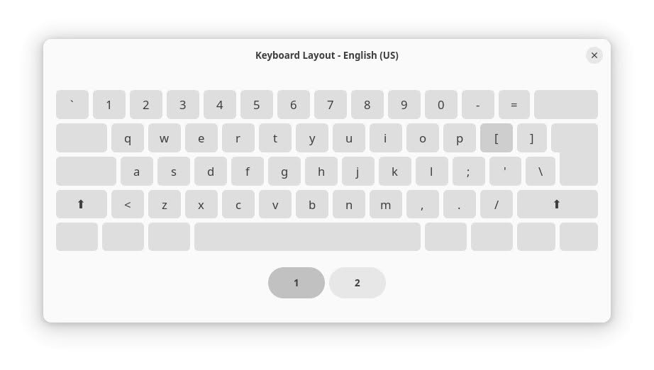 The left square bracket on a US-English Linux keyboard