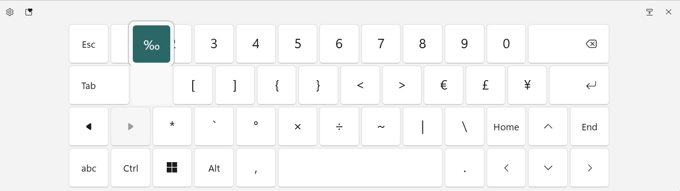 Inserting the per mille sign with the Windows touch keyboard